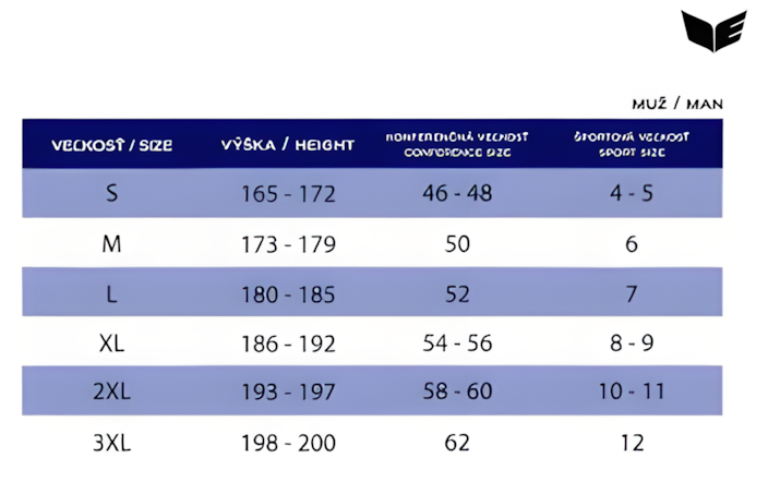 erima-velkostna-tabulka.png (704×442)